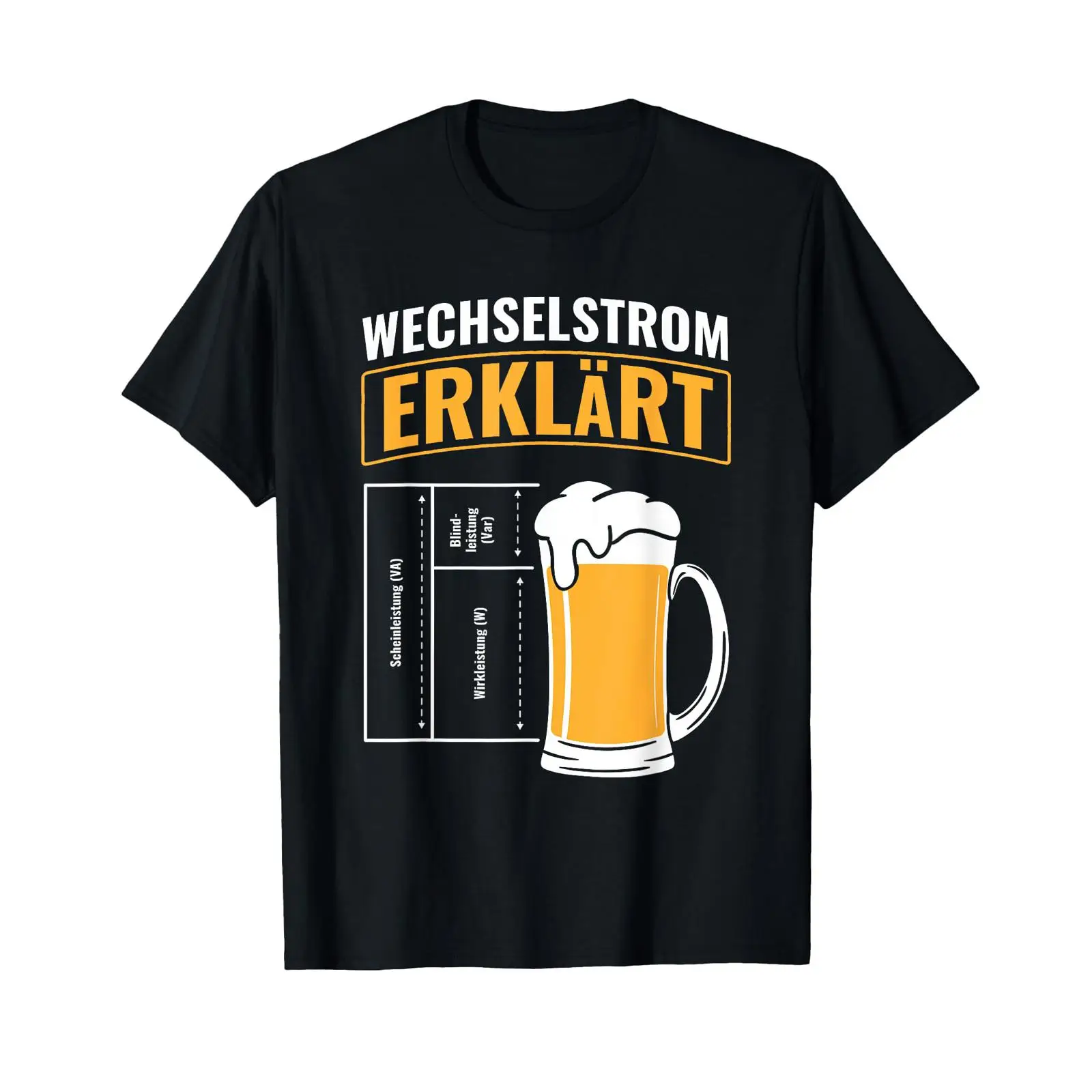 Alternating Current Explained  - Men'S Fashion Explained recension och pris