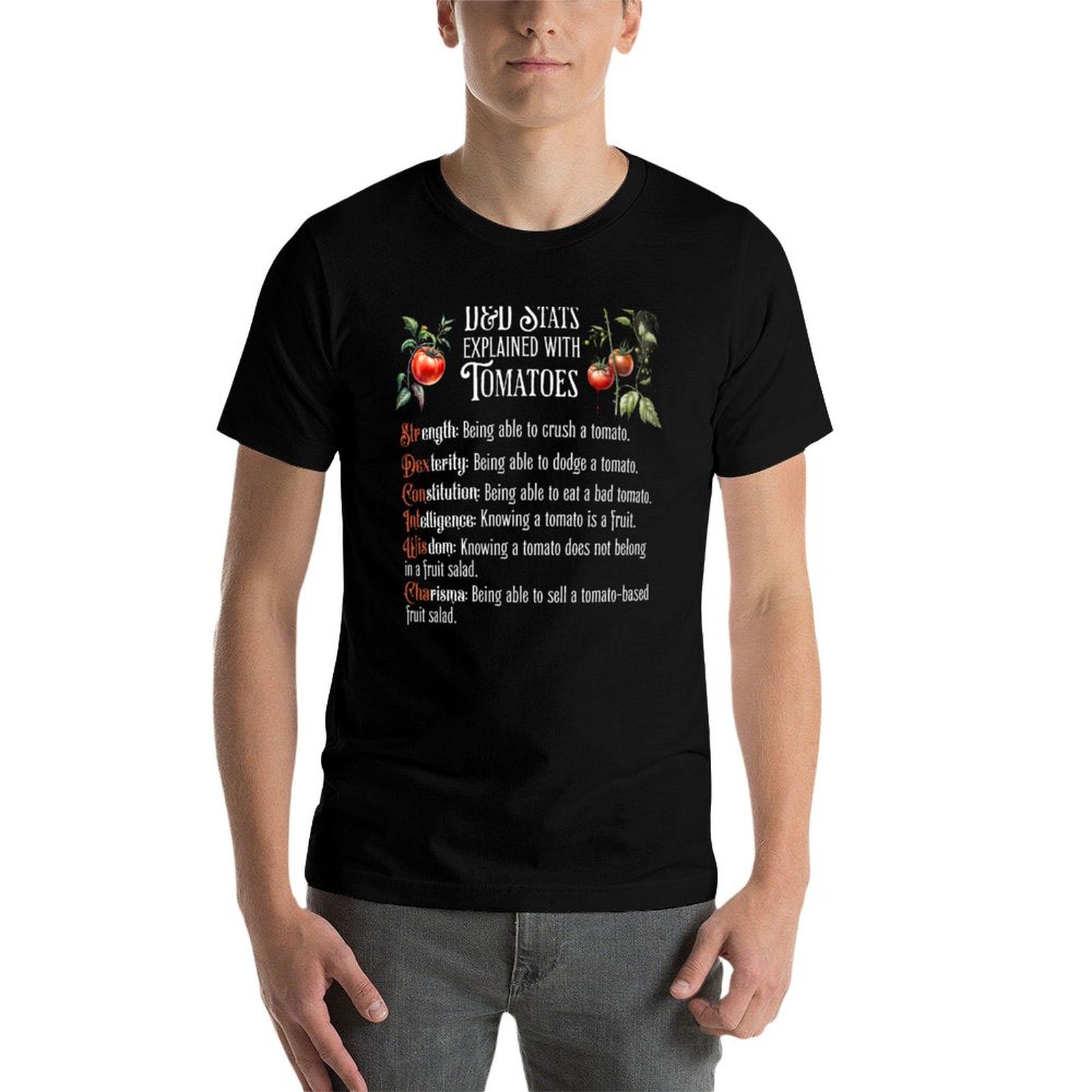 D&D Stats explained with tomat - Men'S Fashion Explained recension och pris