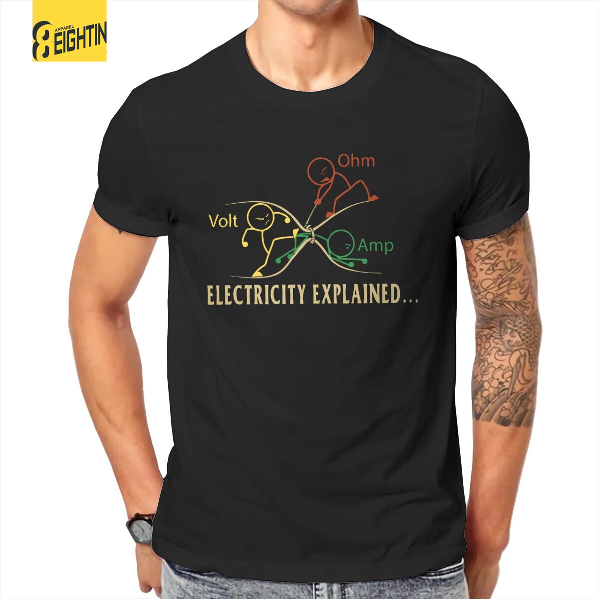 Electricity Explained Stik Sci - Men'S Fashion Explained recension och pris