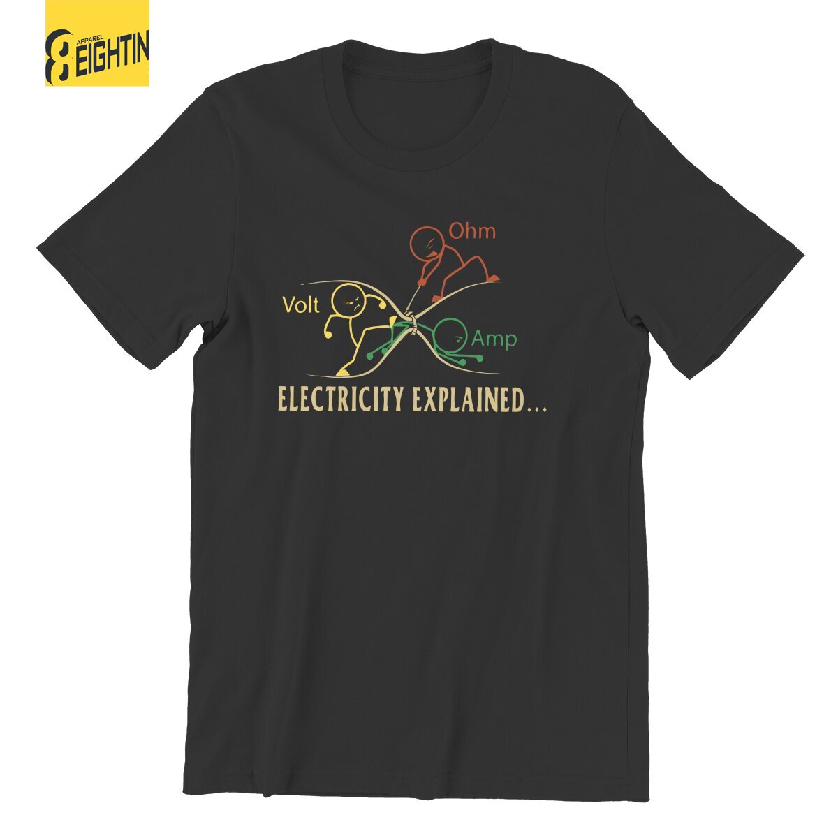 Electricity Explained Stik Sci - Men'S Fashion Explained recension och pris