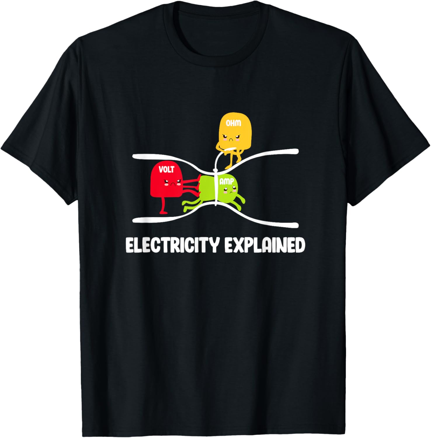 Electricity Explained Volt Ohm - Men'S Fashion Explained recension och pris