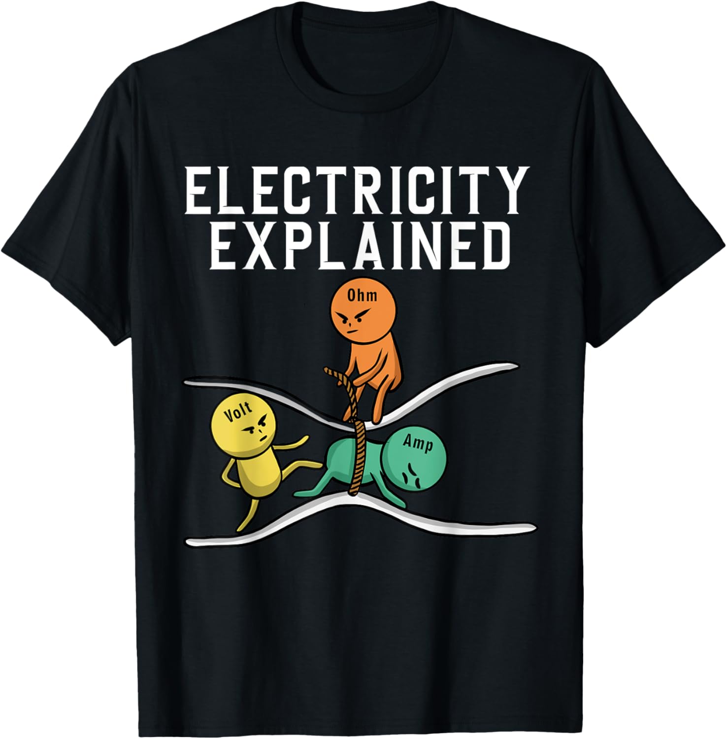 Electricity Explained Ohm Volt - Men'S Fashion Explained recension och pris